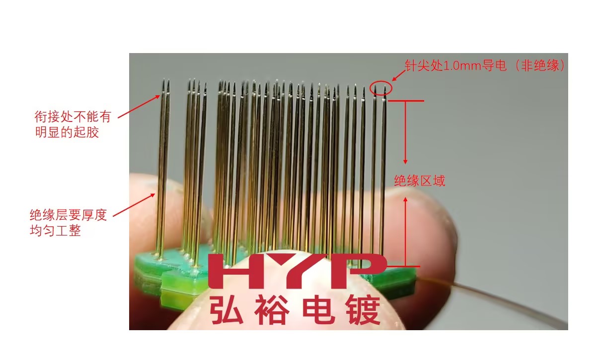 金價攀升，電子連接器滾鍍金需求是否可被替代？